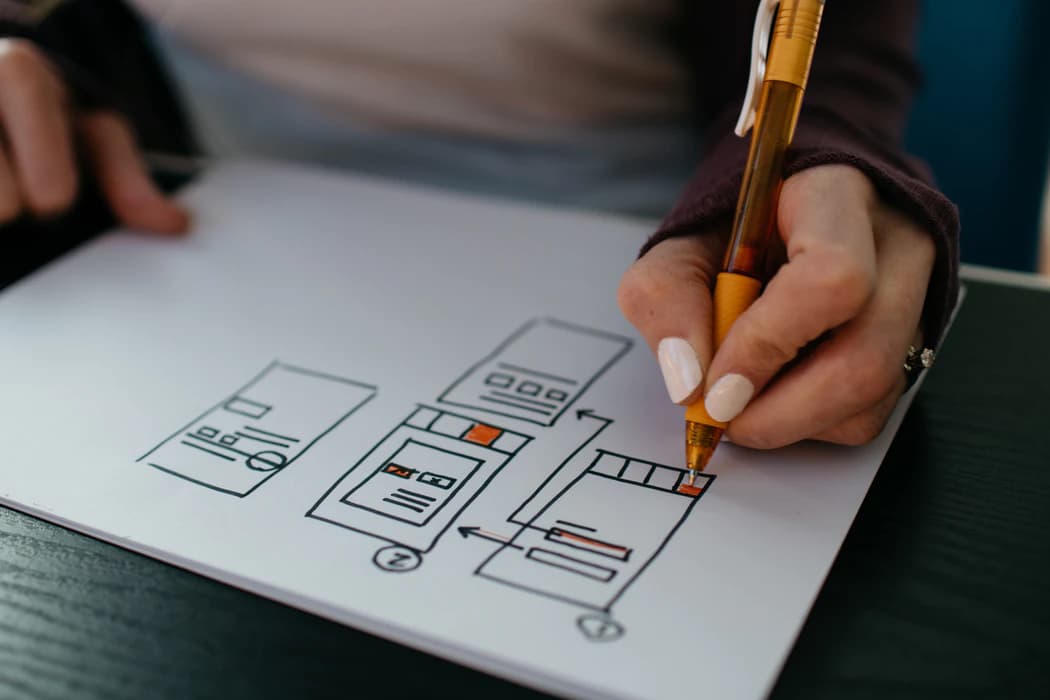 Understanding the use of Flexbox properties